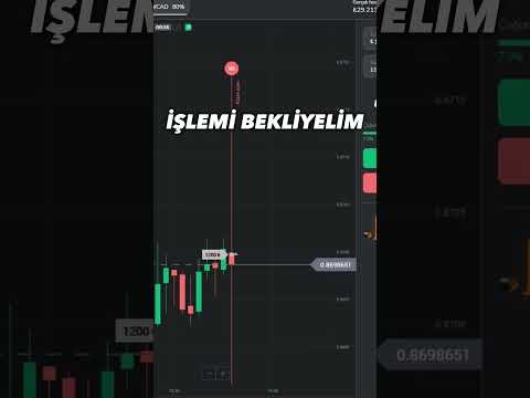 BİNOMO DA 2000 TL EK GELİR EL ETMEK!  #binomo