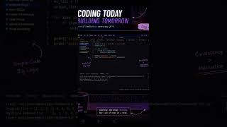 Day 2 of #100DaysOfCode 🚀Learning Python one step at a time. #codingnewbie #python #biggener