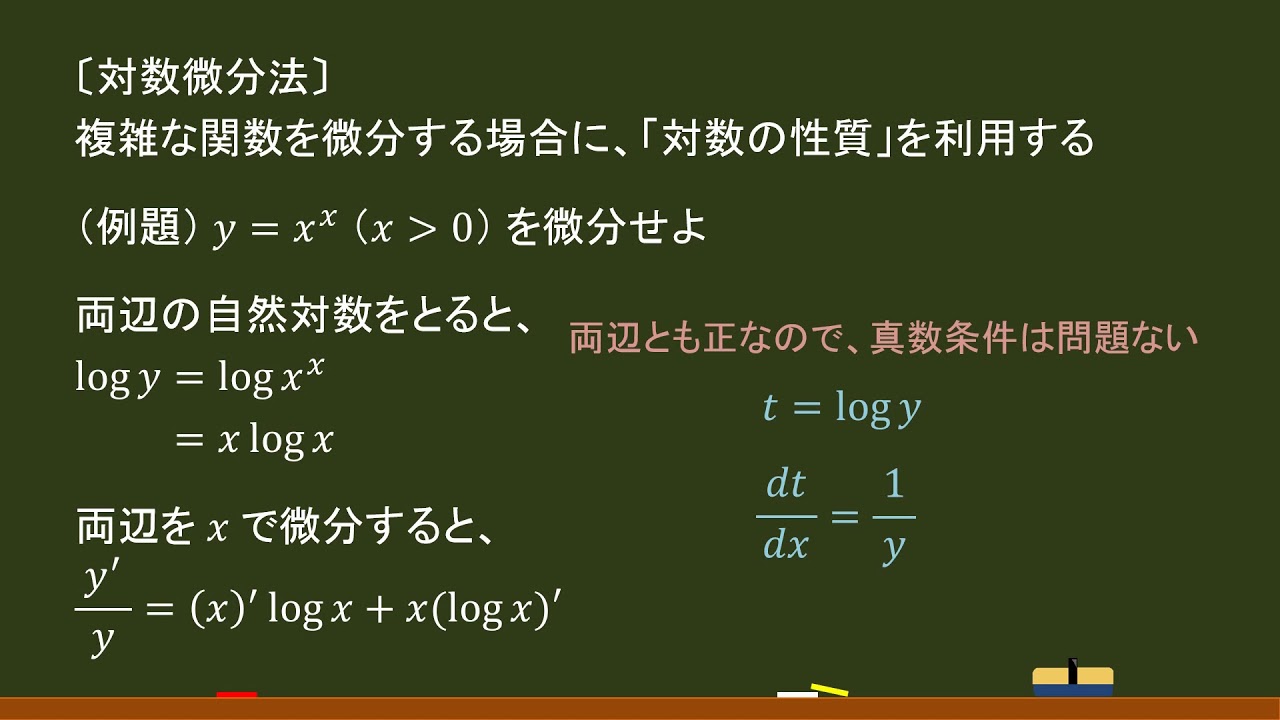 〔数Ⅲ・微分法〕対数微分法 -オンライン無料塾「ターンナップ」- - YouTube