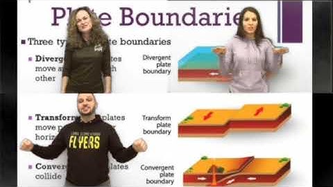 Plate Boundaries Song