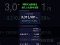 【SOXLに、全財産を投入した男の末路】 #レバナス #ナスダック100 #新型ニーサ
