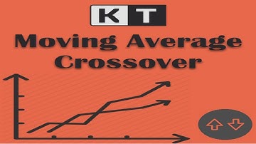 Moving Average (MA) Crossover Indicator MT4 | MT5 Free Download