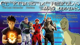 El Iceberg de las películas más odiadas