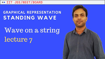 Graphical Representation of Standing Wave | Wave lecture 8 by Arun Kumar | Uprise Academy