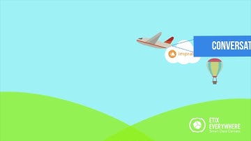 Weather Program   Using Impraise