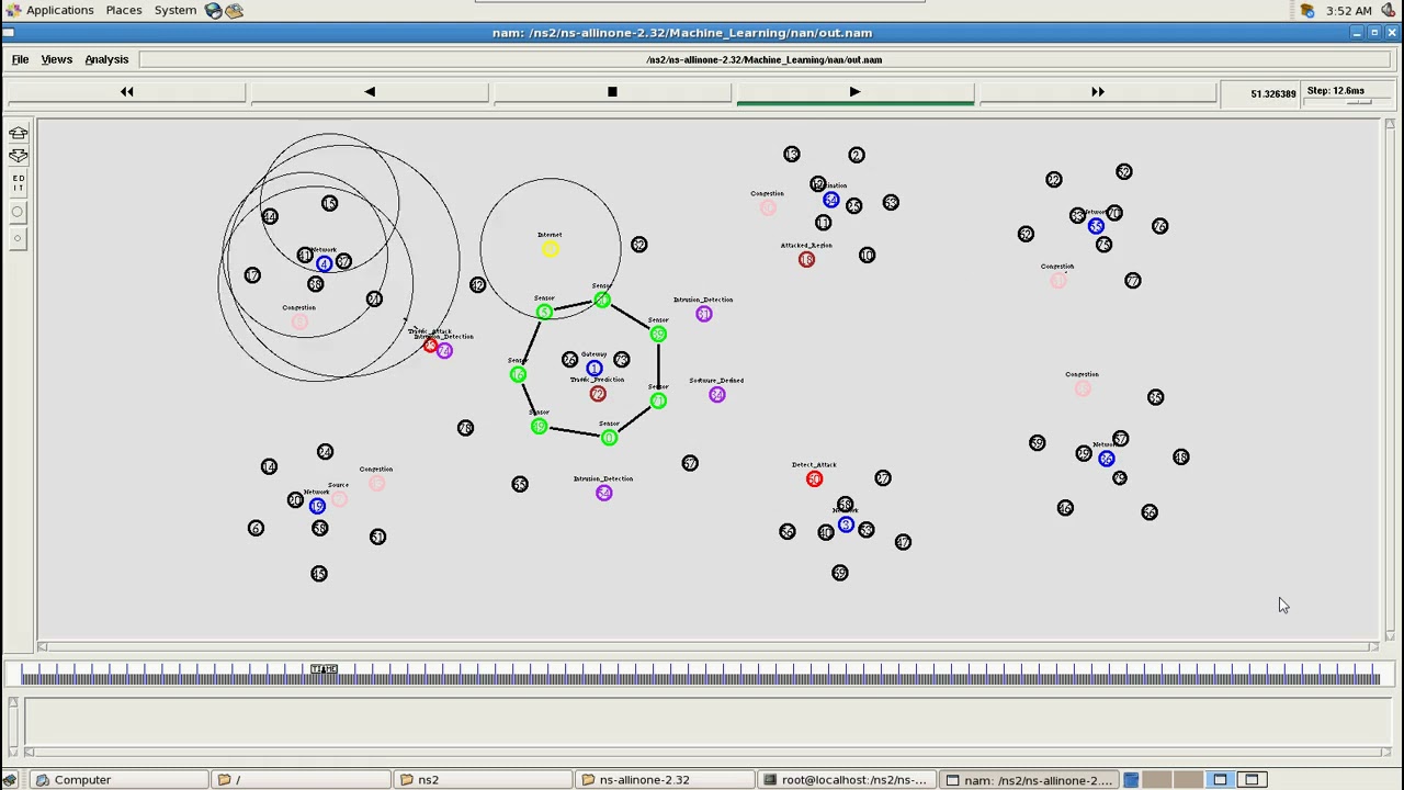 Machine Learning and Deep Learning Based Traffic Classification and Prediction in Software Defined