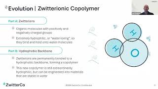 ZwitterCo Webinar | Evolution Membranes in Dairy - Production Demos & Learnings​
