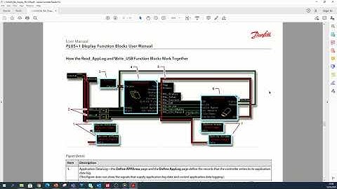 #39 Aplication Log Part2