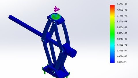Análisis de Elemento Finito - Gato Mecánico