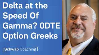 0DTE Considerations & Comparisons | Trading Index Options | Ben Watson | 8-12-26
