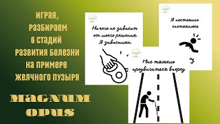 Желчный пузырь и его болезненные проявления | 6 этапов развития болезни