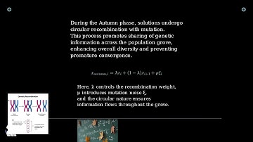 275a-Druidic Optimization Algorithm