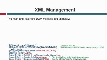 003 XML Management