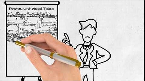 Short Intro Animated Business Video