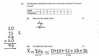 Grade 9 Statistics | Modal & Mean Mark
