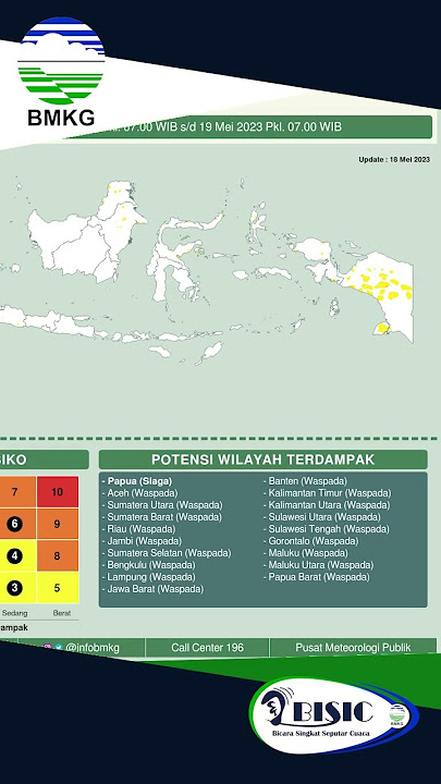 Bicara Singkat Seputar Cuaca (BISIC) 18 Mei 2023