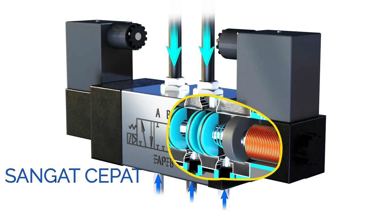 ⁣Katup solenoid | Kecanggihan Teknik