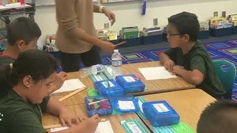 Lesson Structure Technique: Circulate