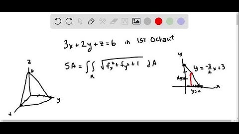 Find the area of the surface. The part of the plane 3x + 2y + z = 6 that lies in the first octant