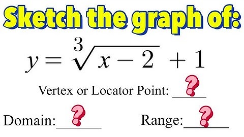 How to Graph Cube Root Equation in Vertex or Graphing Form Part 1 - the |a| is 1