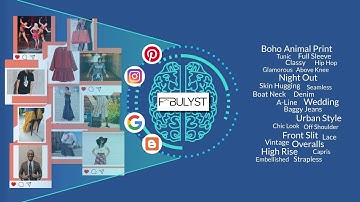 Fabulyst AI - Better search and discovery for Fashion e-commerce powered by AI