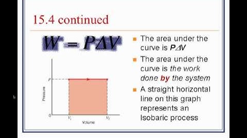 15-2 Thermal Processes.mp4