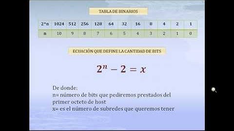 Tutorial de Subneteo.mp4