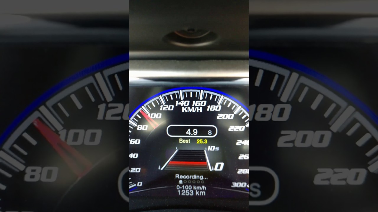 2015 Jeep Grand Cherokee SRT 0 - 100 km/h - YouTube