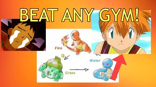 How to beat ANY gym leader in Myuu! (Discord Myuu bot tutorial)