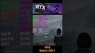 RTX 5090 BENCHMARK  Silent Hill f #PCCraft #GamingPC2026 #RTX5090 #PCBuild #shorts #viral