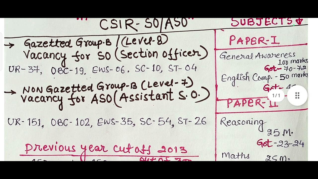 CSIR SO ASO CUTOFF// CSIR SO ASO CUTOFF 2023// CSIR SO/ASO EXPECTED CUTOFF// CSIR SO ASO CUTOFF