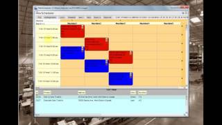 Types Scheduling found in manufacturing