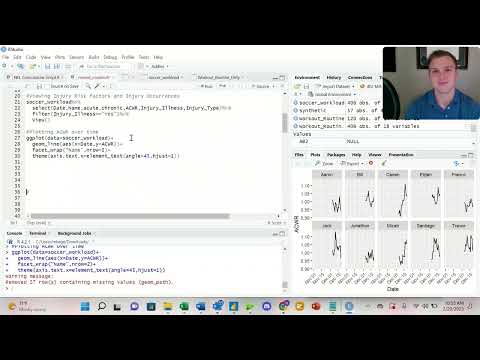Calculating ACWR in R for Sports Science
