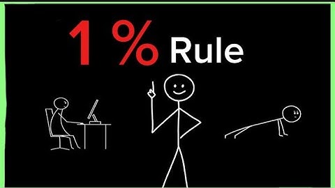 How The 1% Rule Can Transform Your Life