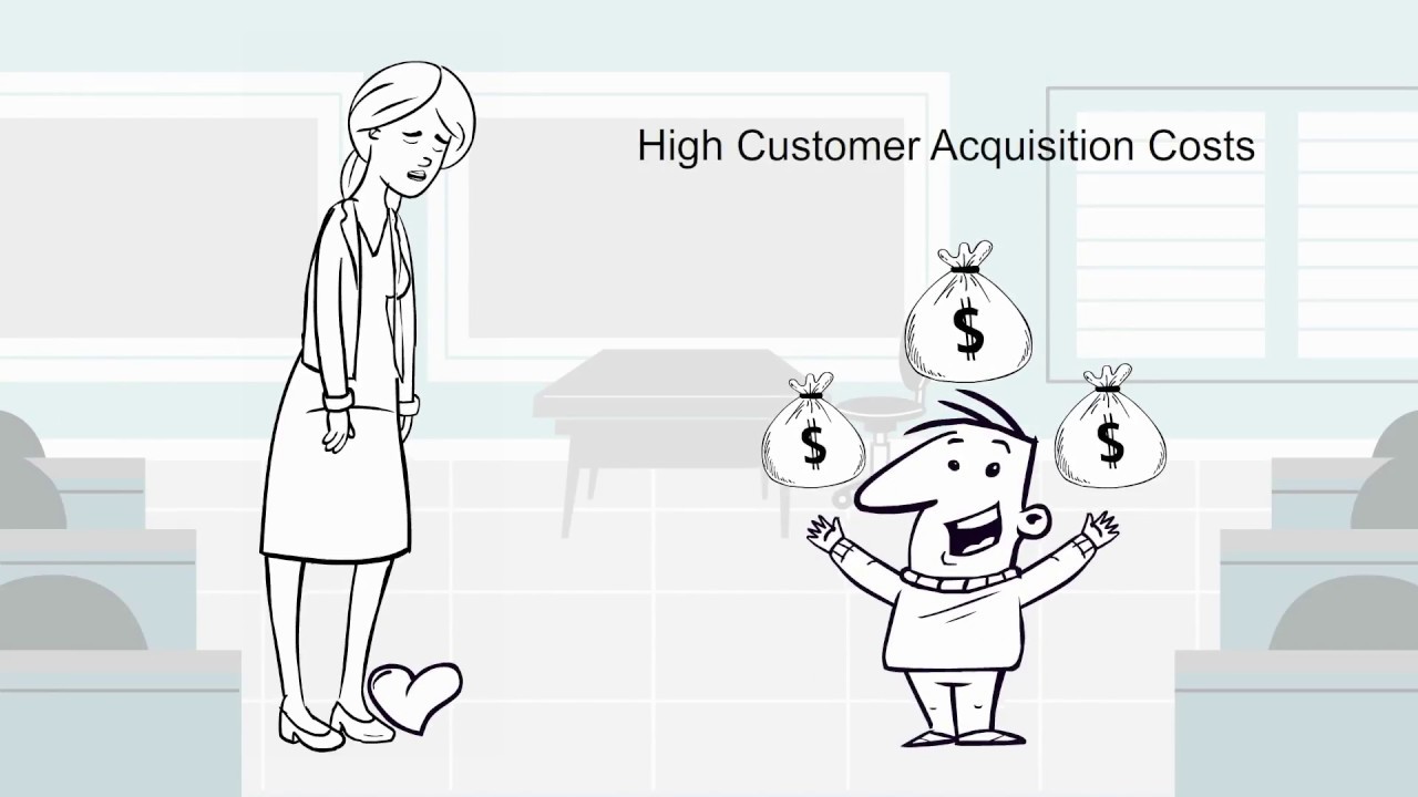customer retention คือ 2022 New Customer Retention