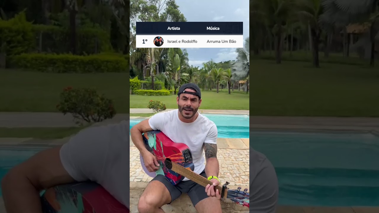 Arruma Um Bão Top 1 nas rádios do brasil a semana inteira! Obrigado por estarem sintonizando 🔥