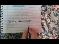 Quadrilateral | Types with example | QUANTITATIVE REASONING 1 | GEOMATRY CHAPTER