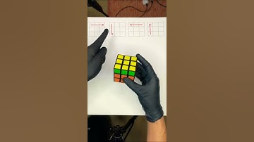 ZEKA KÜPÜ NASIL YAPILIR?(işte taktik)