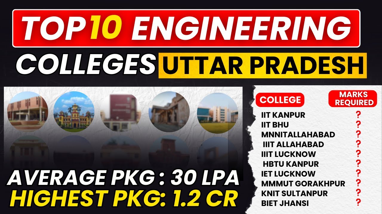 Top 10 Engineering Colleges in Uttar Pradesh 2026🔥| Admission Process ...