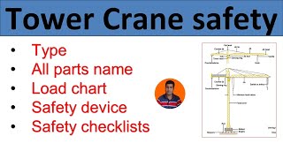 Tower carne safety in Hindi || Tower carne load chart || Parts of tower crane