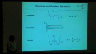Viktor Jirsa - Introduction to dynamical systems - Part 1