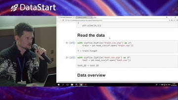 Александр Гущин - Предсказание кредитного предложения.  Соревнование Kaggle - DataStart.ru