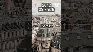 Paris • Forecast for 2025-09-11: Overcast & 20°C