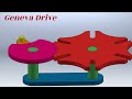 Geneva Drive