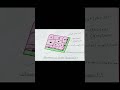 STRUCTURE OF SIMPLE SQUAMOUS EPITHELIUM TISSUE!!#Simple #squamous #epithelium #tissue