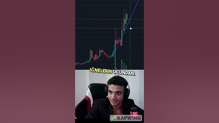 Küçük Meblağ İle Büyük Paralar Nasıl Kazanılır?#kriptopara #bitcoin #altcoin #trade #analiz