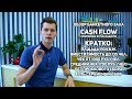 Банкетный зал Обзор#1 - Cash Flow Палладиум Екатеринбург