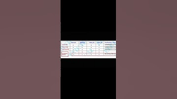 LA-J801P OB Ram Disable #viral #shorts #trending #viralvideo #virashorts #shortsfeed #shortvideo