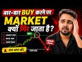 Why Market Falls After You Buy? | VJX TRADING 