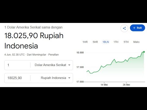 Baru juga dibilang
